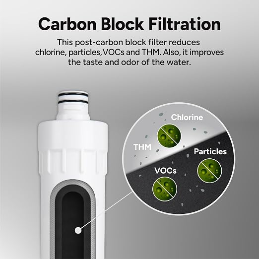 Pureal Under Sink Post-Carbon Block Water Filter Replacement Cartridge, Reduces Chlorine, VOCs, THM & Rust, Final Polishing Improves Taste & Odor, Tool-Free Quick Twist, Made in Korea (PPF-1103)