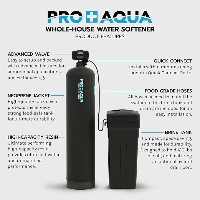PRO+AQUA Heavy Duty Whole House Water Softener System – 65,000 Grain Capacity, Premium Long-Lasting Resin, 1" Ports