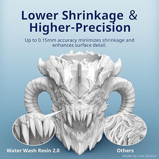 ANYCUBIC Water Washable Resin 2.0 Bundle, 3D Printer Resin with Low Viscosity and Fast Printing, 405nm High Precision 3D Resin, 8K Capable LCD DLP 3D Printing (Grey+Clear, 2kg)