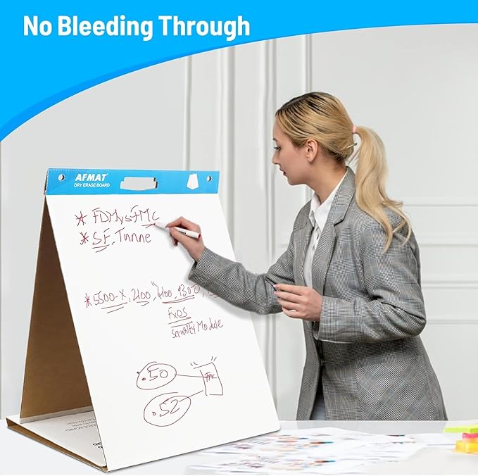 2-Pack Tabletop Sticky Easel Pad and Dry Erase Board 2 in 1, 20 x 23 inches, 20 Sheets/Pad, Portable Easel Stands for Teachers, Ideal for Training, Presentation, Meetings, Kids Doodling