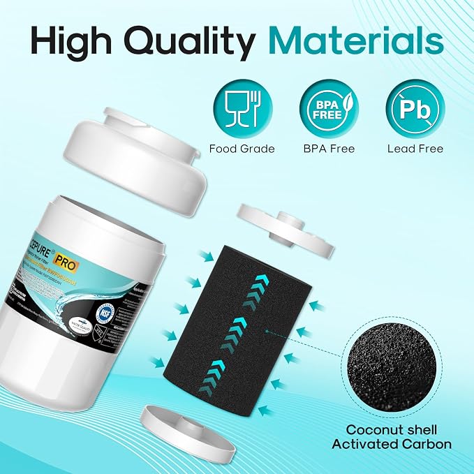 ICEPURE PRO RWF0600AH NSF/ANSI 401 NSF/ANSI 53 Certified Replacement For GE MWF Refrigerator Water Filter, MWFINT, MWFA, HDX FMG-1, GSE25GSHECSS, 46-9991, GSH25JSDDSS, GSHS6LGBBHSS, PC75009, 2PACK