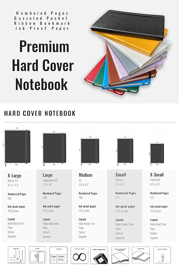 Minimalism Art, Premium Hard Cover Notebook Journal, Classic 5" x 8.3", 122 Numbered Pages, Gusseted Pocket, Ribbon Bookmark, Extra Thick Ink-Proof Paper 120gsm, San Francisco (Ruled, White)