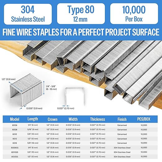 meite 21 Gauge 1/2-inch Crown Upholstery Staples, 304 Stainless Steel with 1/2-inch Leg Length, Heavy Duty Staples for Staple Gun MT8016 (10 Boxes)