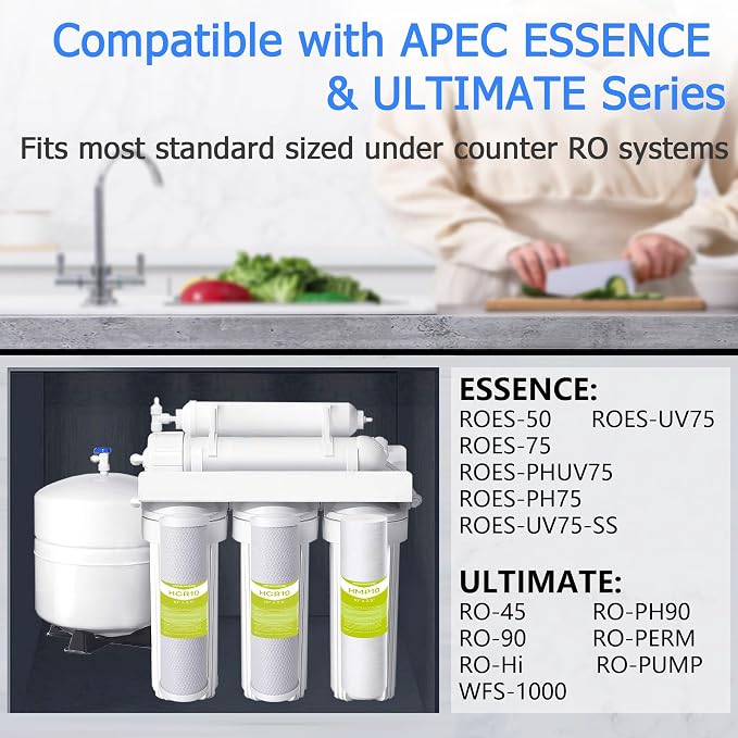 2-Set Pre-Filter Stage 1-3, Fit for APEC RO Water Filter System Essence, Ultimate RO-45/90 /PH90 /Hi/PERM/Pump, ROES-50/75 /PH75, WFS-1000