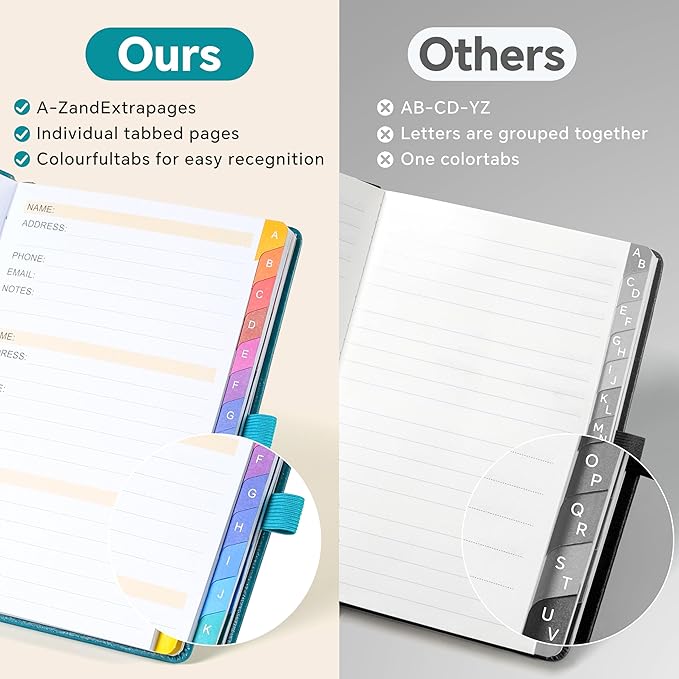 Address Book with Colorful Alphabetical Tabs (8.4" x 5.7") – Hardcover Contact Organizer for Website Passwords, Telephone, Software Licenses, and Important Information – Wine Red