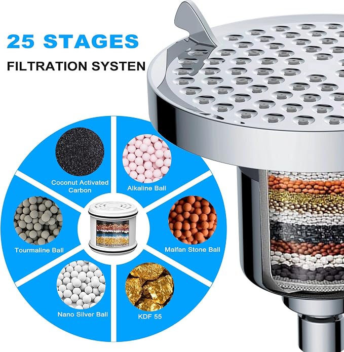 Filtered Shower Head with Filters: Hard Water Softener for Hair Loss & Dry Scalp - High Pressure 6" Rain Showerhead Removes Chlorine for Wellness Women