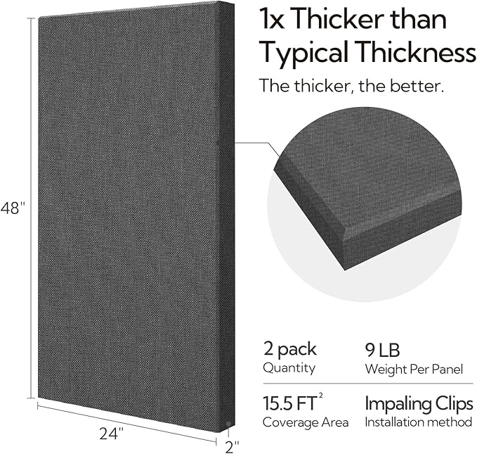 Olanglab Sound Absorbing Acoustic Wall Panels 2 Pack, 2'' 24''x48'' Fiberglass Sound Dampening Panels, Large Fabric Wrapped Sound Proof Panels for Walls (Dark Grey)