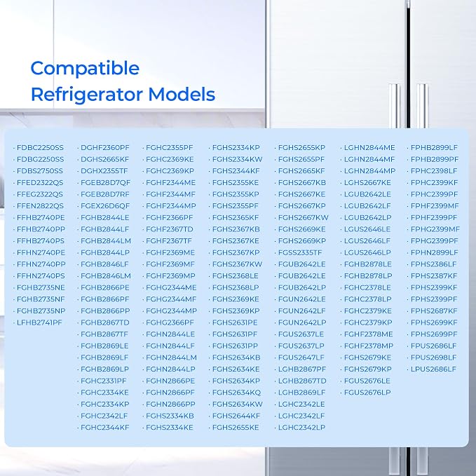 TEEHAY ULTRAWF Water Filter Replacement, Compatible with Frigidaire Pure Source Ultra, LFHB2741PF, FGHB2866PF, FGHC2331PF, FGHF2366PF, FGHS2631PF, FGHS2655PF, LGHB2867PF, 4 Pack