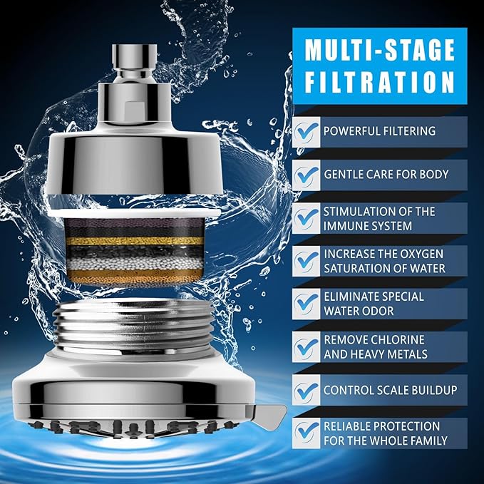 2 Pack Shower Filtered Cartridges, Replacement Multi-Stage Shower Head Filter Cartridge - Longest Lasting High Output Universal Shower Filter Remove Chlorine and Harmful Substances