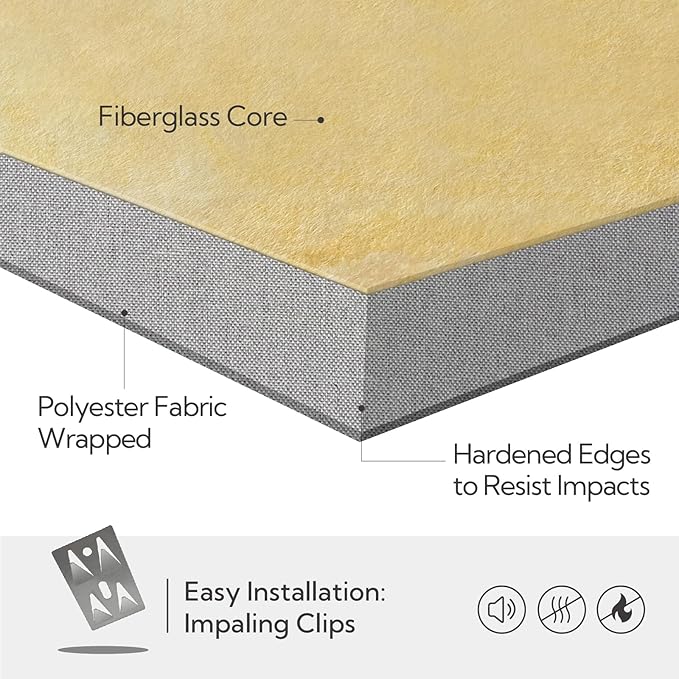 Olanglab Sound Absorbing Acoustic Wall Panels 2 Pack, 2'' 24''x48'' Fiberglass Sound Dampening Panels, Large Fabric Wrapped Sound Proof Panels for Walls (Light Gray)