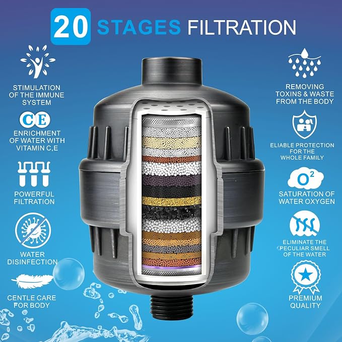 High Pressure Filtered Shower Head Set, 6’’ Rain Shower Filter for Hard Water, Universal Round Showerhead 20 Stage Filtration Removes Impurities for Rejuvenated Skin by Eolax, Oil-Rubbed Bronze