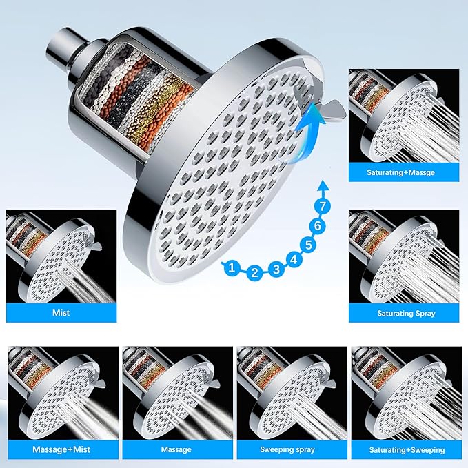 Filtered Shower Head with Filters: Hard Water Softener for Hair Loss & Dry Scalp - High Pressure 6" Rain Showerhead Removes Chlorine for Wellness Women