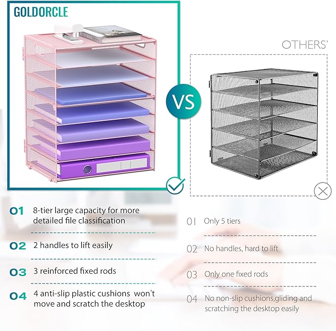 8 Tier Paper Letter Tray Organizer with Handles, Mesh Desk File Holder Storage Organization for Home School Classroom & Office (Pink)
