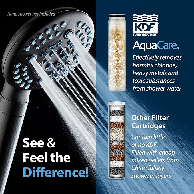 AquaCare 2-pack American KDF Pure Stay-Clean Shower Filter Replacement Cartridge for World's Most Advanced Handheld Shower Heads with Built-in Water Filter and 2-mode Power Wash - Top American Brand