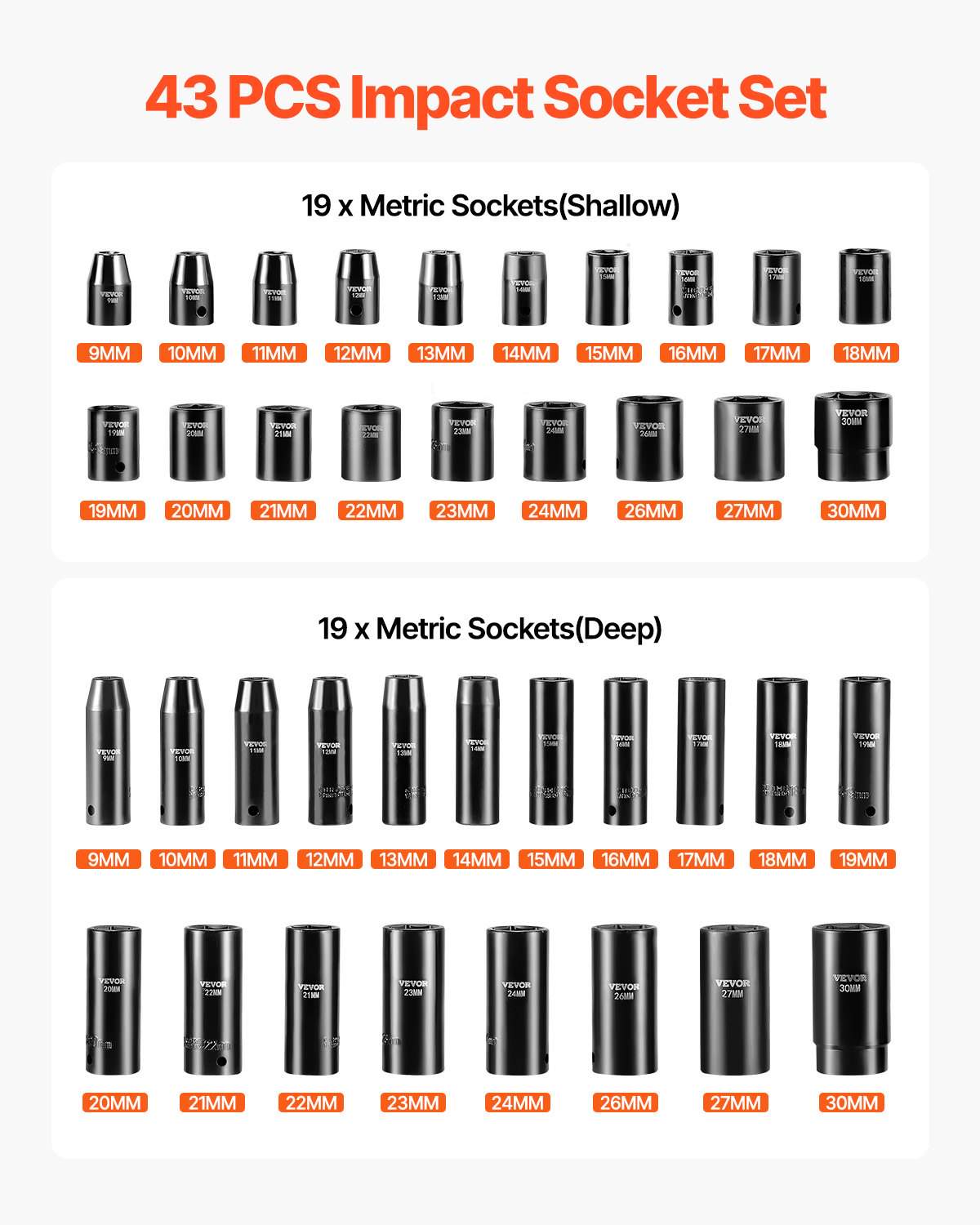 Impact Socket Set 1/2 Inches 43 Piece Impact Sockets, Standard Socket Assortment, 1/2 Inches Drive Socket Set 6-Point Sockets Metric 9-30mm (Standard/Deep)