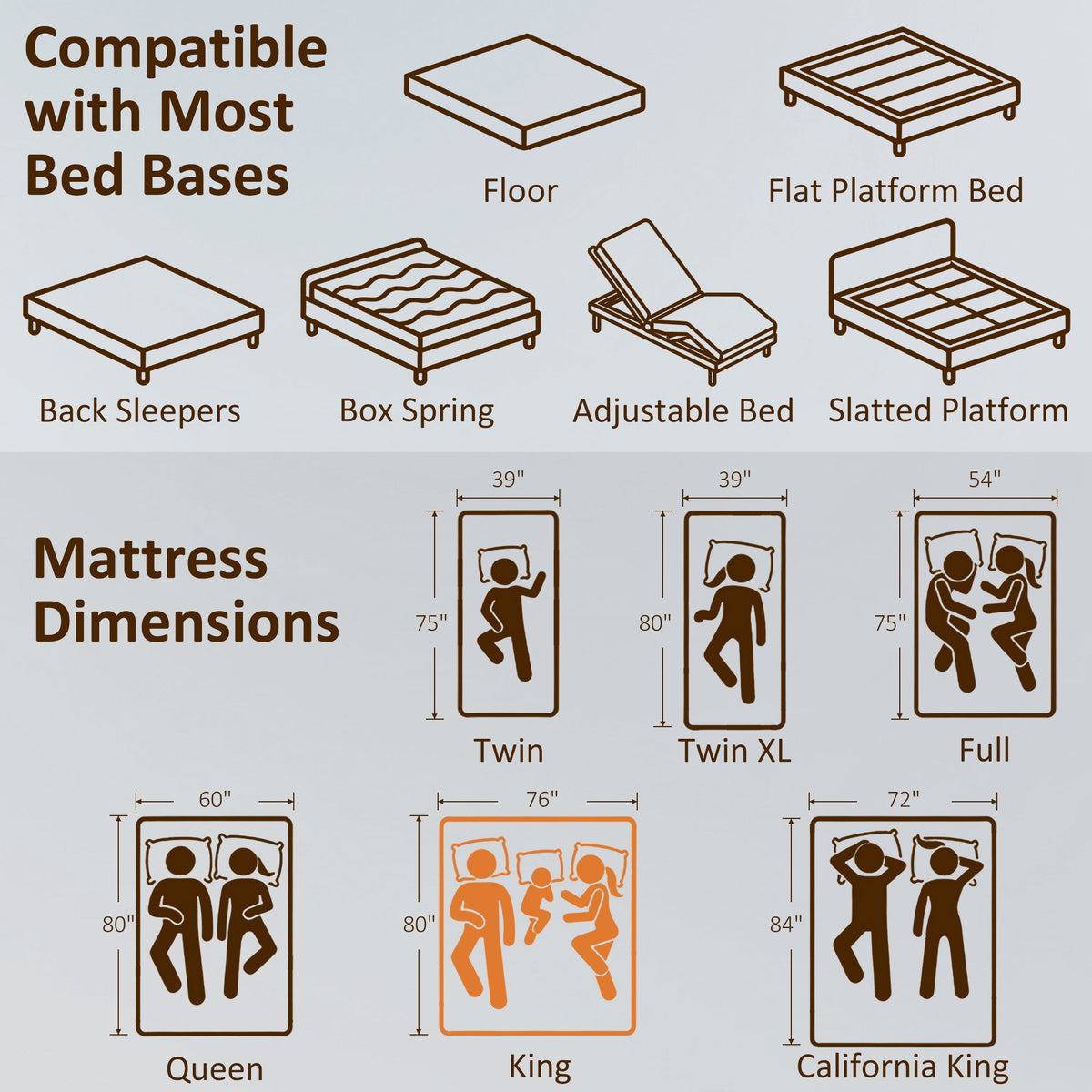 King Mattress, 12 Inch Memory Foam Mattress for Pressure Relief, Graphene Gel Cooling Copper Bed in a Box, Made in USA